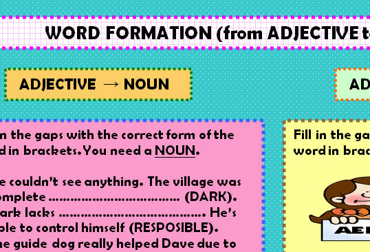 Adjective formation. Word formation. Word formation Noun+Noun. Word formation adjectives from Nouns.