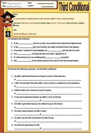 Third Conditional Worksheet