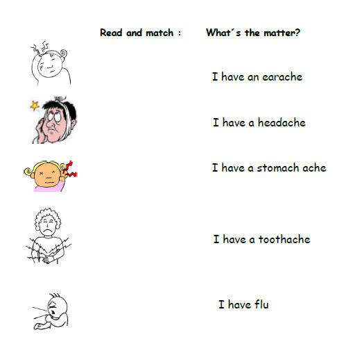 What S The Matter Illnesses Worksheet