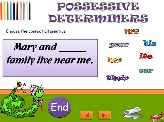 Possessive Determiners PowerPoint Presentation