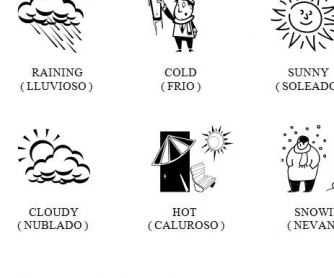 The Weather: Vocabulary Worksheet