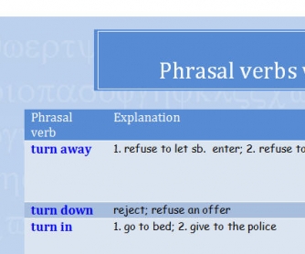 Phrasal Verbs with TURN