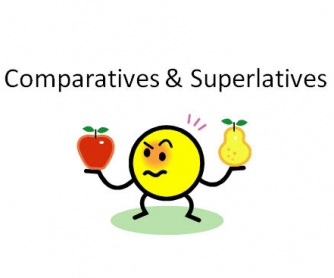 Comparatives and Superlatives Powerpoint Intro