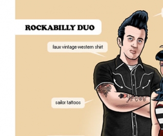 Rockabilly Is Cool: Appearance Lesson Plan