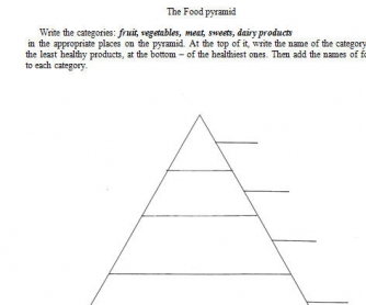 The Food Pyramid Worksheet