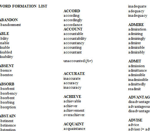 word-formation-list