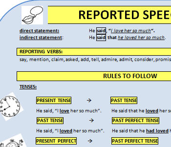 Reported Speech Worksheet IV