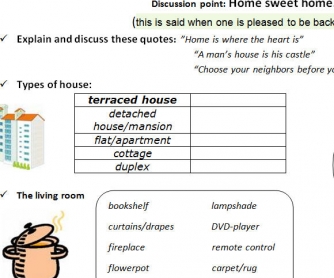 Home Sweet Home: Speaking Lesson