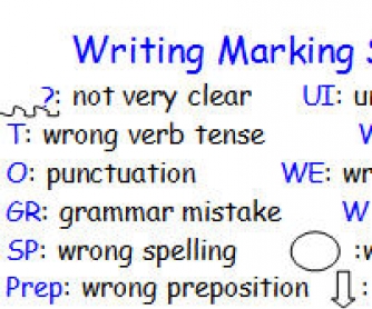 Writing Marking Symbols