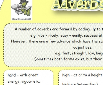 Adverbs Easily Confused