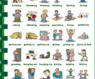 Action Verbs Picture Dictionary