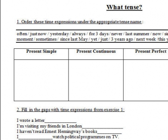 What Tense? Revision of Four Basic English Tenses