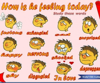 Feelings and Emotions PowerPoint