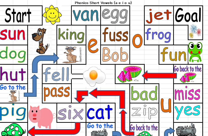 Phonics Chart Game