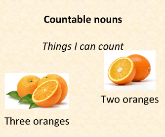 Countable and Uncountable Nouns Presentation
