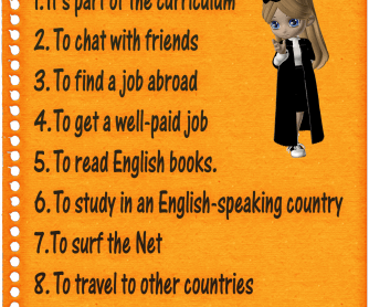 10 Good Reasons for Learning English Poster