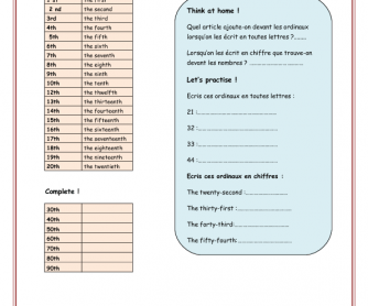 Ordinal Numbers [for French Speakers]