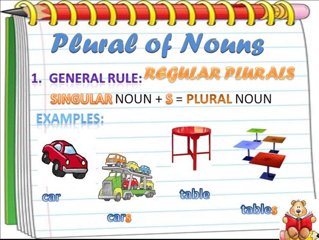 Plural Form Of Nouns Slideshare