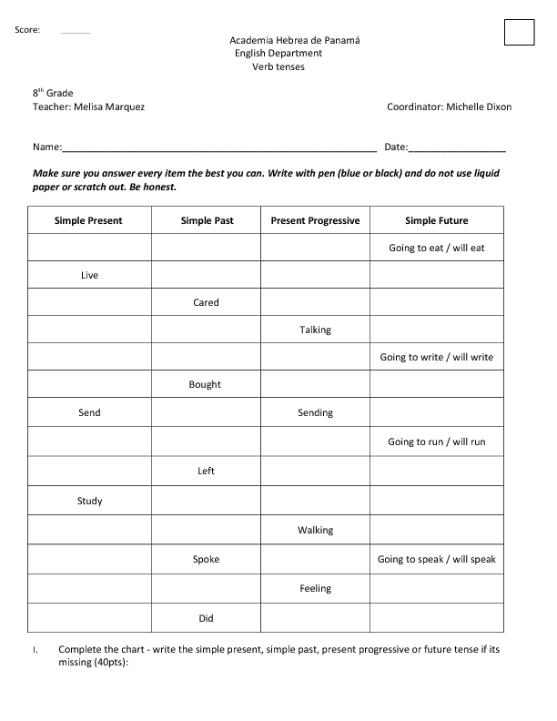 English Verb Tenses Chart Worksheets