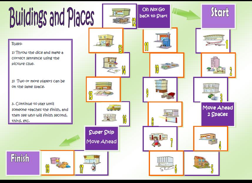 Wordwall describing. Places in the City boardgame. Places Board game. Town Board game. Places in Town.