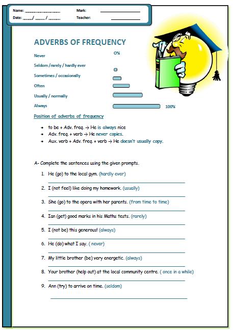 Adverbs Of Frequency Intermediate Level