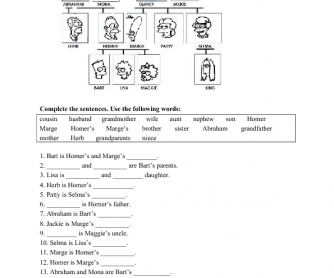 The Simpsons: Family Tree Worksheet