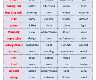 Noun and Adjective Collocations