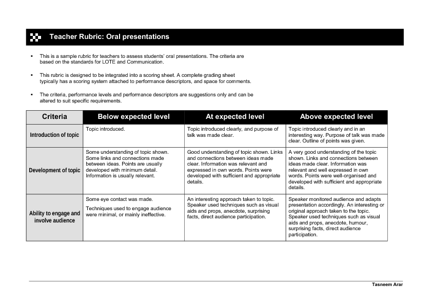 criteria of video presentation