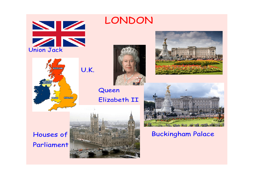 short presentation about london