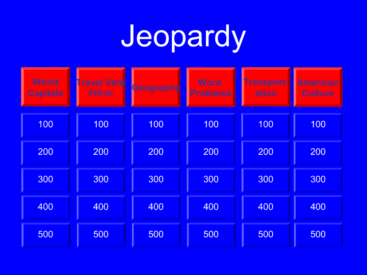 travel jeopardy questions