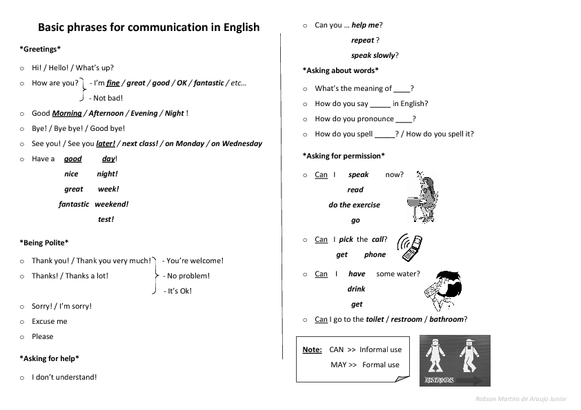 Simple english conversations for beginners