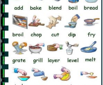 Cooking Verbs Picture Dictionary