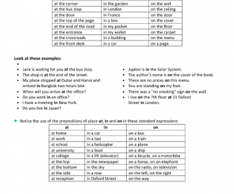 Prepositions of Place and Time (in, on, at)