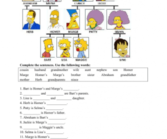 simpsons family tree esl