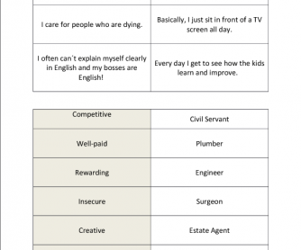 Conclusions Worksheet: That Must Be, Have to, Don't Have to