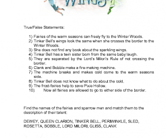 Secret of the Wings (Tinker Bell Series)