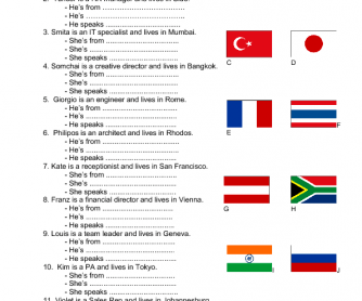 Countries, Nationalities, Flags