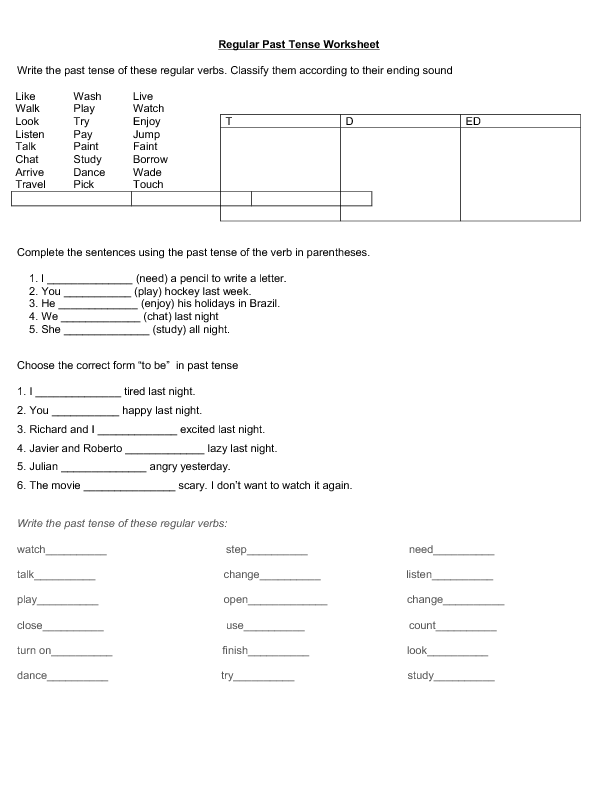 simple past tense for regular verbs