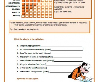 Adverbs of Frequency Elementary Worksheet