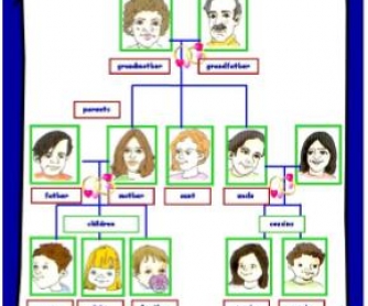 Family Picture Crossword