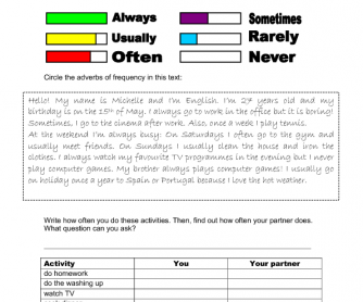 Adverbs of Frequency Worksheet for Young Beginners