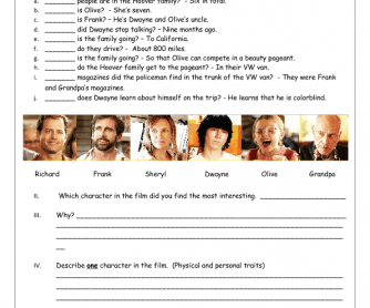 Movie Worksheet: Little Miss Sunshine [Take Home Homework]
