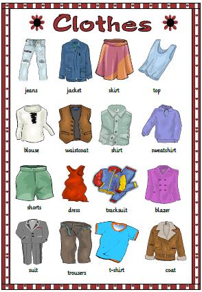 Clothes Picture Dictionary