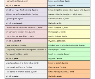 Jobs Guessing Game