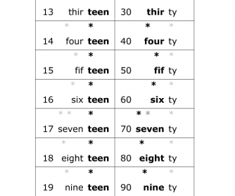 pronunciation numbers worksheets writing reading