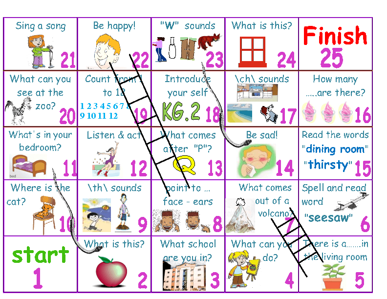 Snakes and Ladders Board Game image