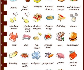 Meat, Fish and Shellfish Picture Dictionary