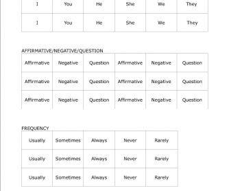 Present Simple (Routine) Sentence-building Game