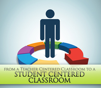 Making the Shift: Moving from a Teacher Centered Classroom to a Student Centered Classroom