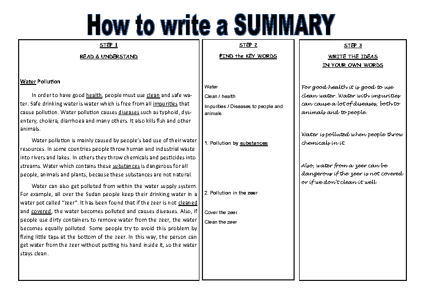 short form summary writer